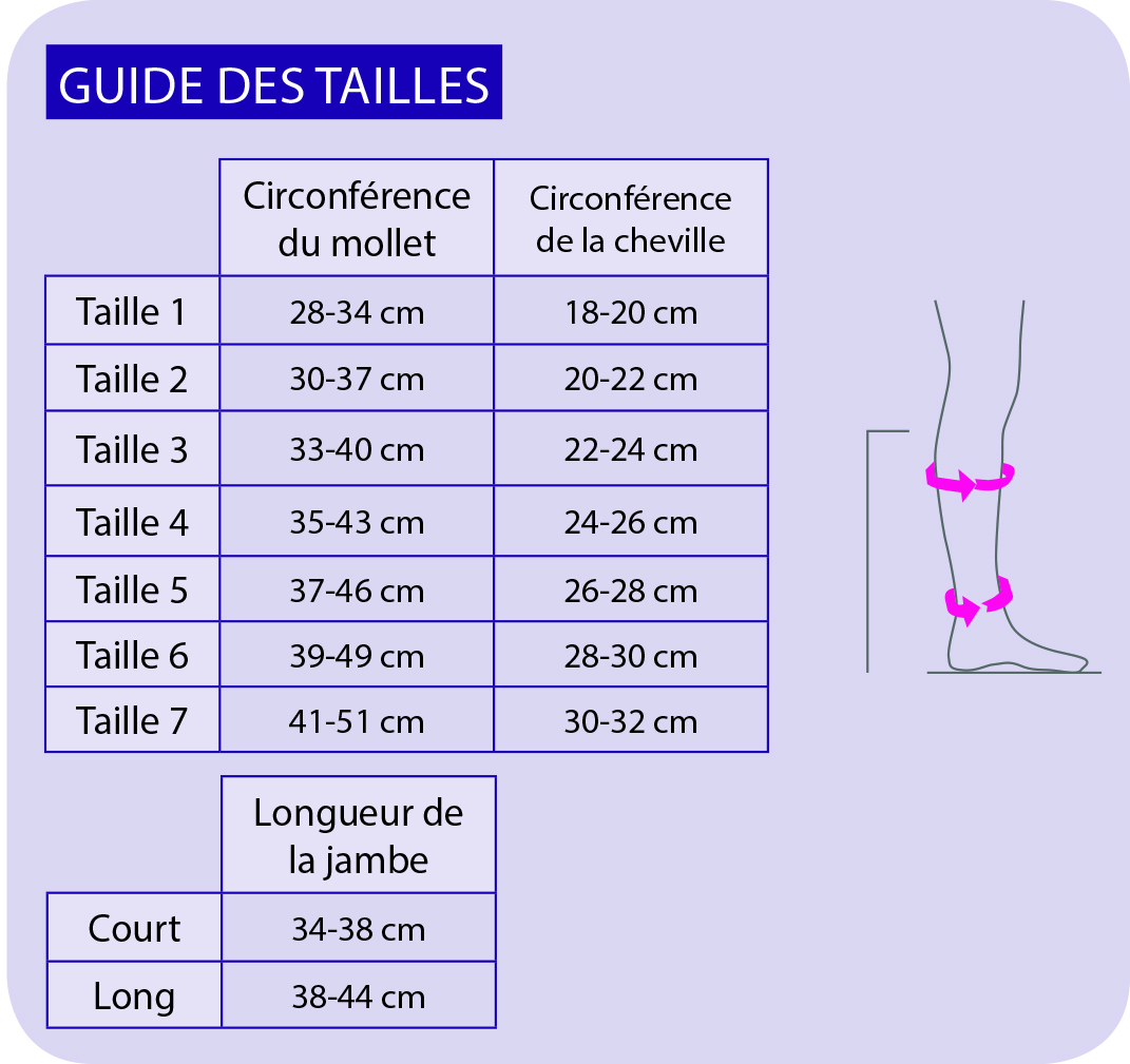 Chaussettes de compression Mediven® Elegance 20